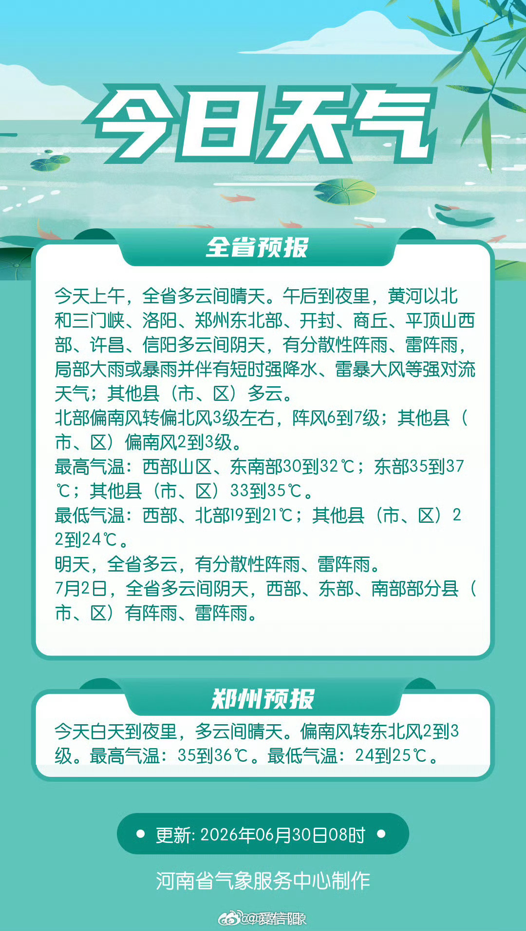 象妞说天气 【今日天气】今天上午，全省多云间晴天。午后到夜里，黄河以北和三门峡、