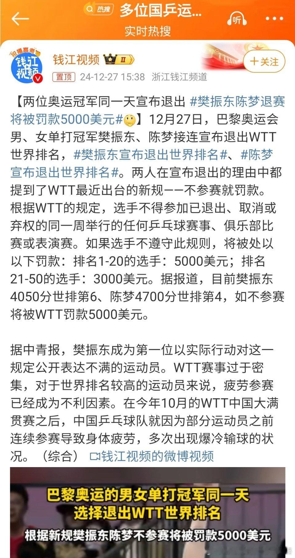 樊振东陈梦退赛将被罚款5000美元 很明显他们面对霸王条款在表达抗议，过于频繁的