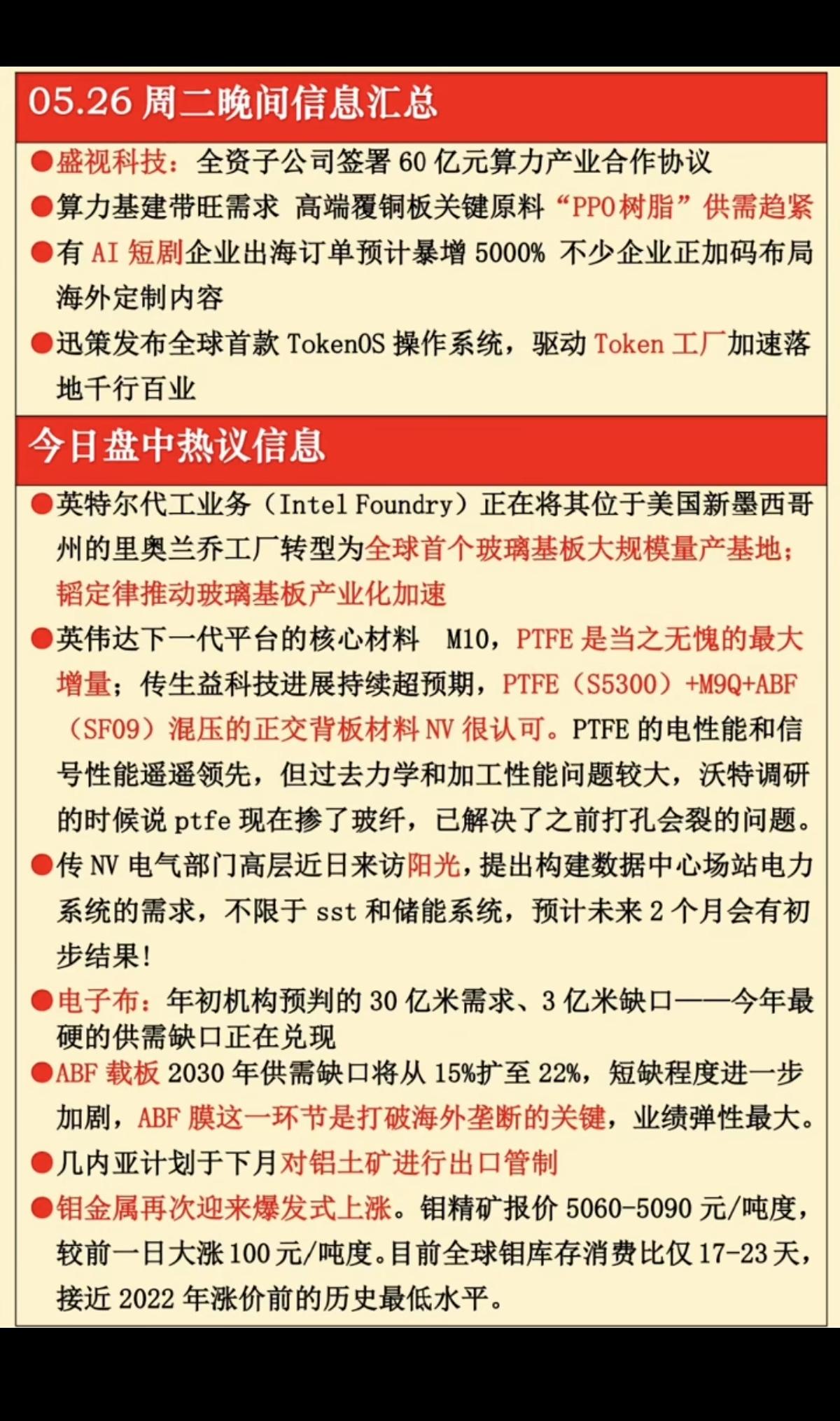 5.26周二  晚间  财经热点信息参考！

1.PPO树脂供应紧缺
2.Tok