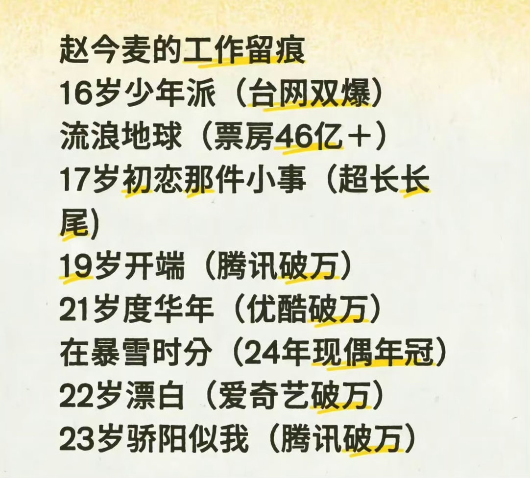 赵今麦就这样每年稳定输出作品，领衔主演九部剧有四部破万 