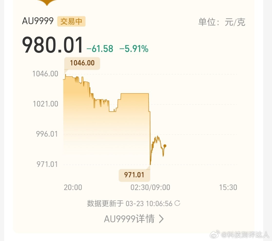 黄金亏麻了但是还想继续加，这对吗最近A股绿得我想去天台逛逛了 