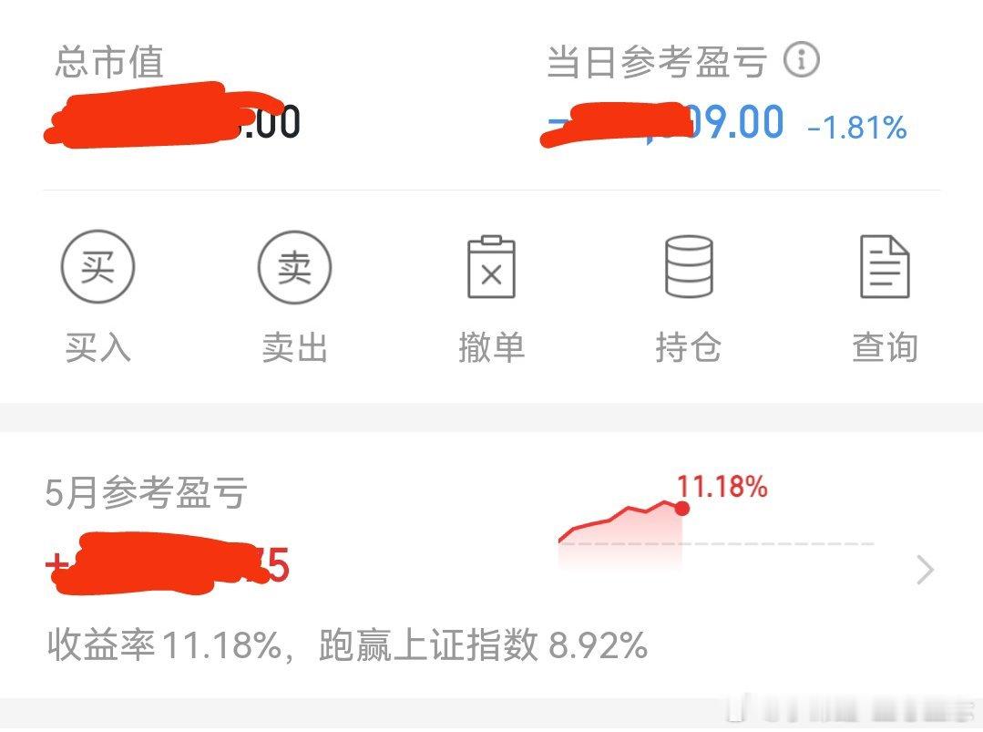 收评：今天持仓就不动啦。小亏，可以接受。今天亏了1个点，5月份还有11个点。 