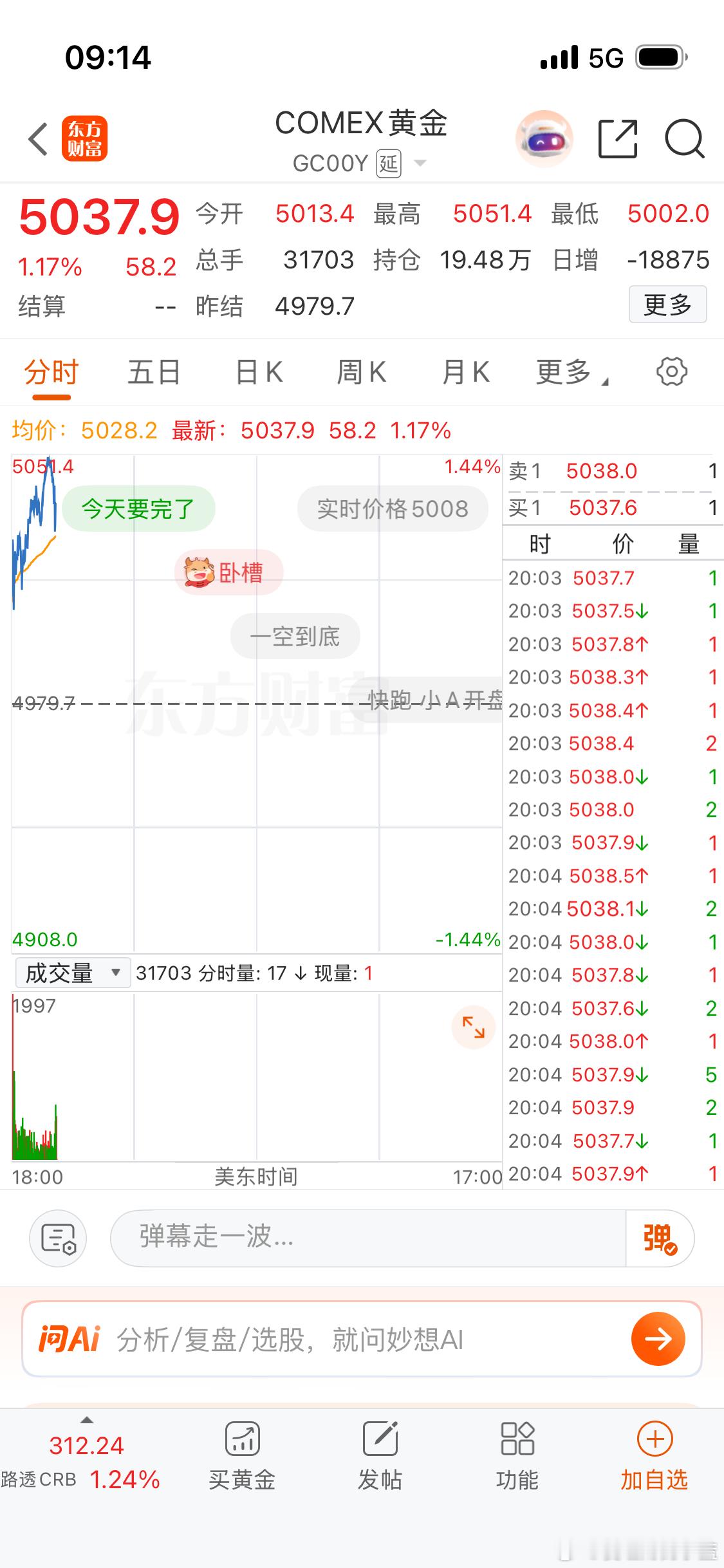 黄金突破5000了 白银106 真的没有风险吗？ 