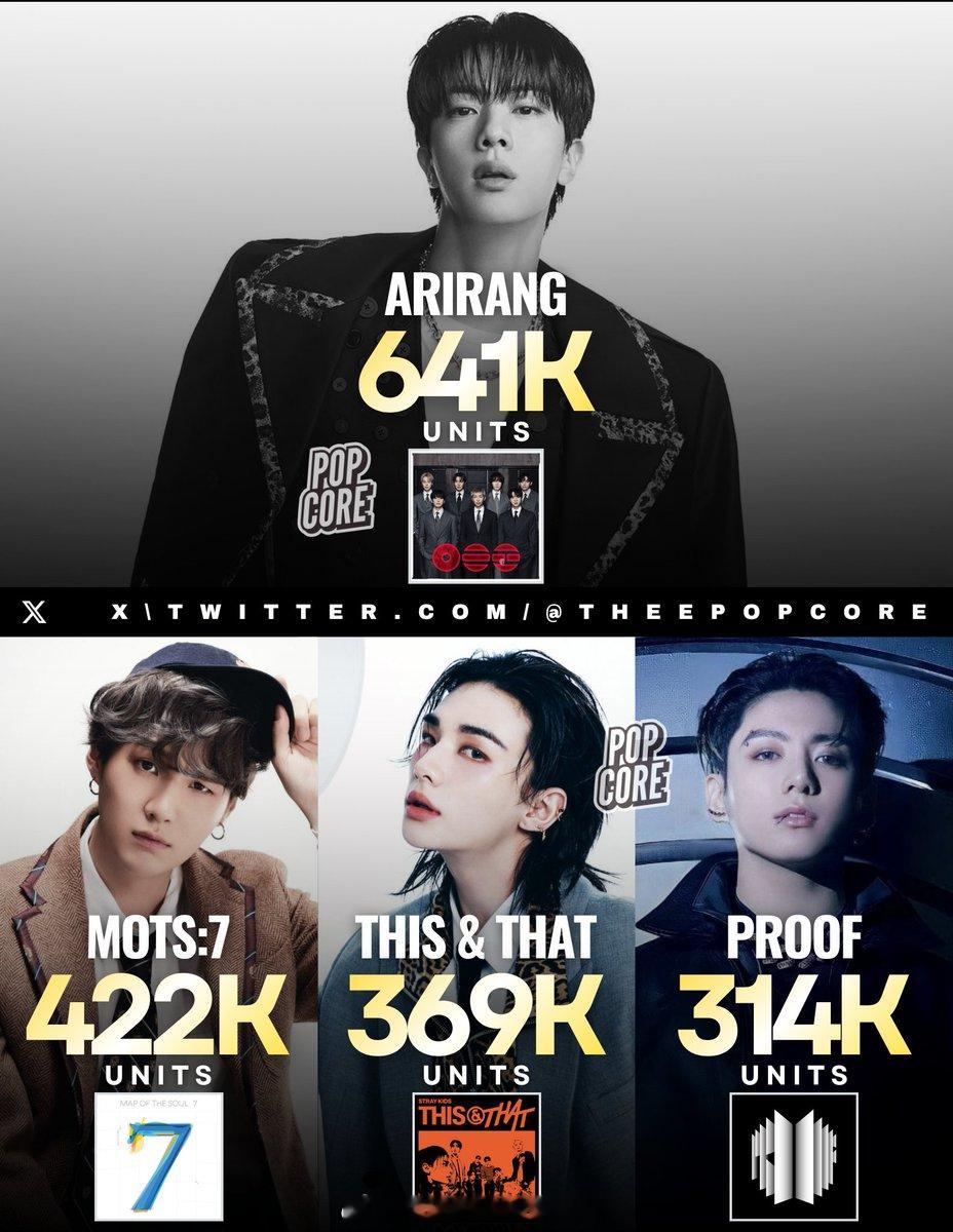 🚨盘点Billboard 200历史上K-pop歌手/组合最高专辑首周成绩：✅