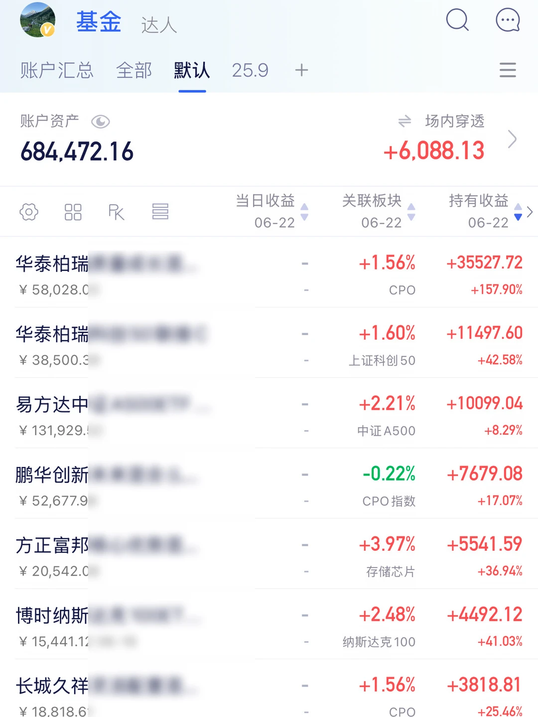 ai硬件现在到哪一阶段了？