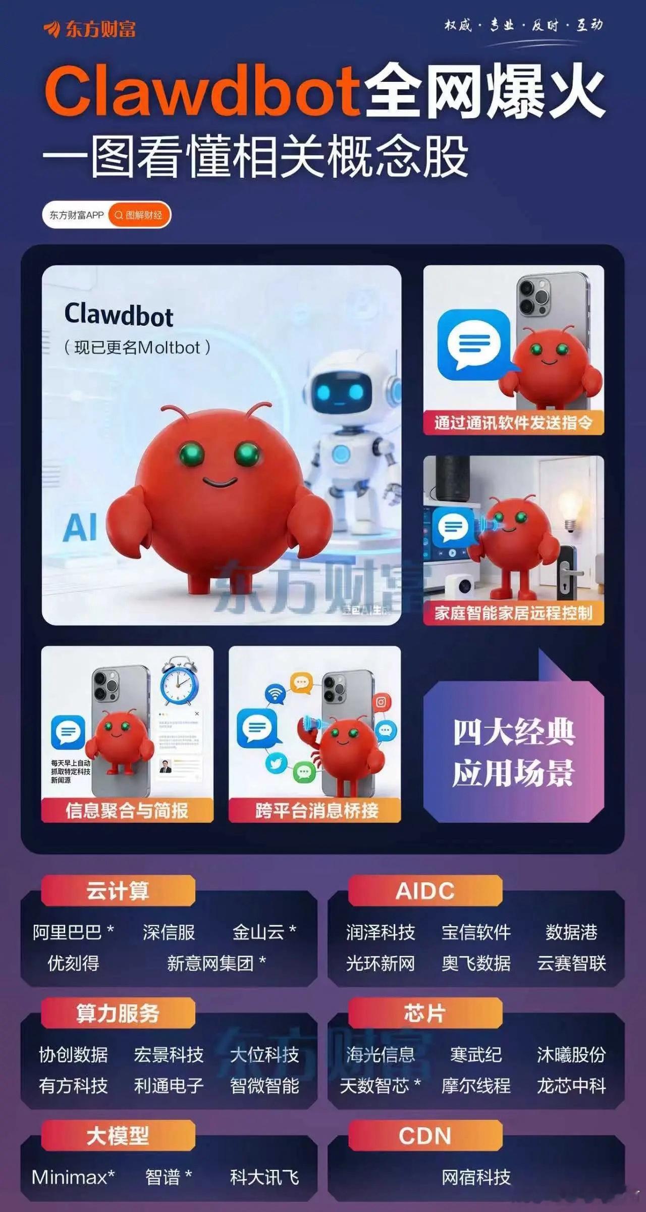 英伟达背书OpenClaw、小龙虾再次火起来！小龙虾在巅峰时，暴露出安全问题迎来