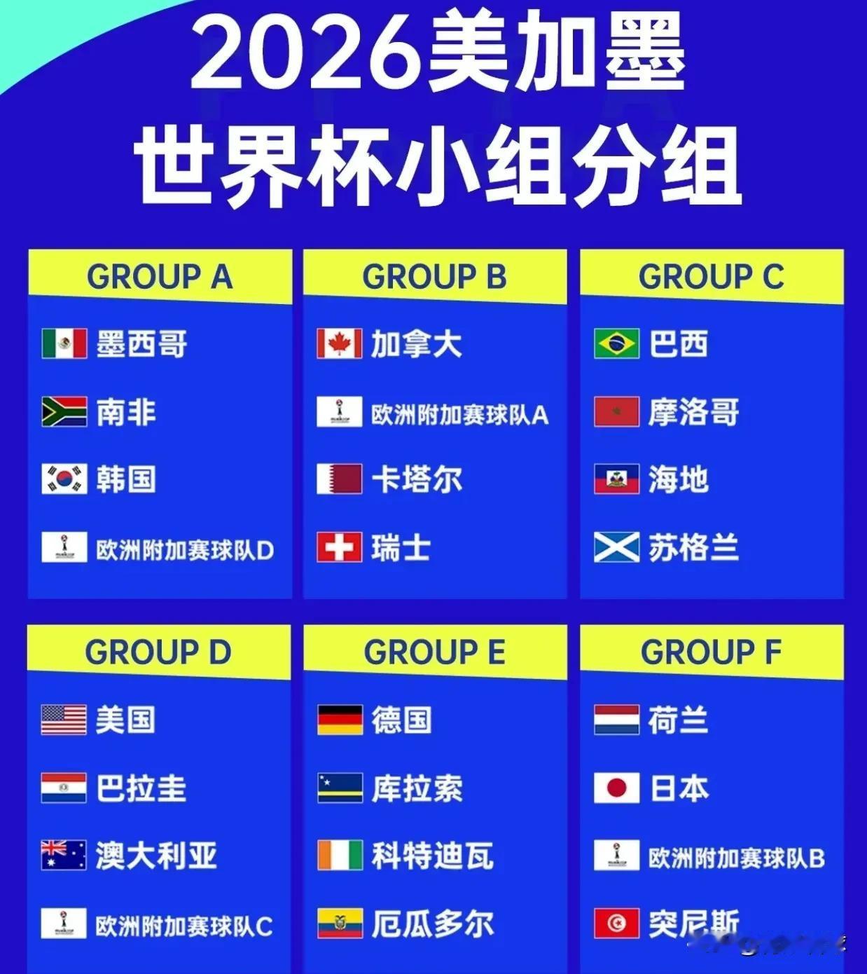 国足应该联系荷兰、墨西哥进行热身赛，赚一笔出场费。因为荷兰与日本同组，墨西哥与韩