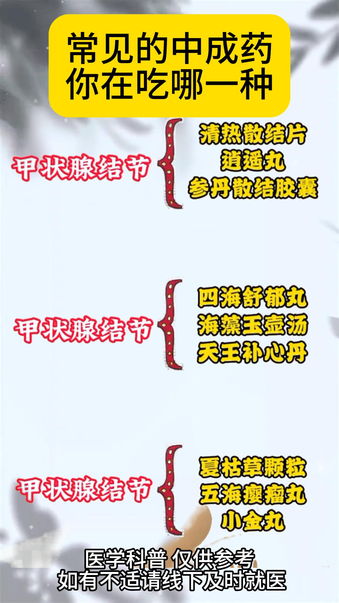 常见的中成药 你在吃哪一种#中医##养生##健康#