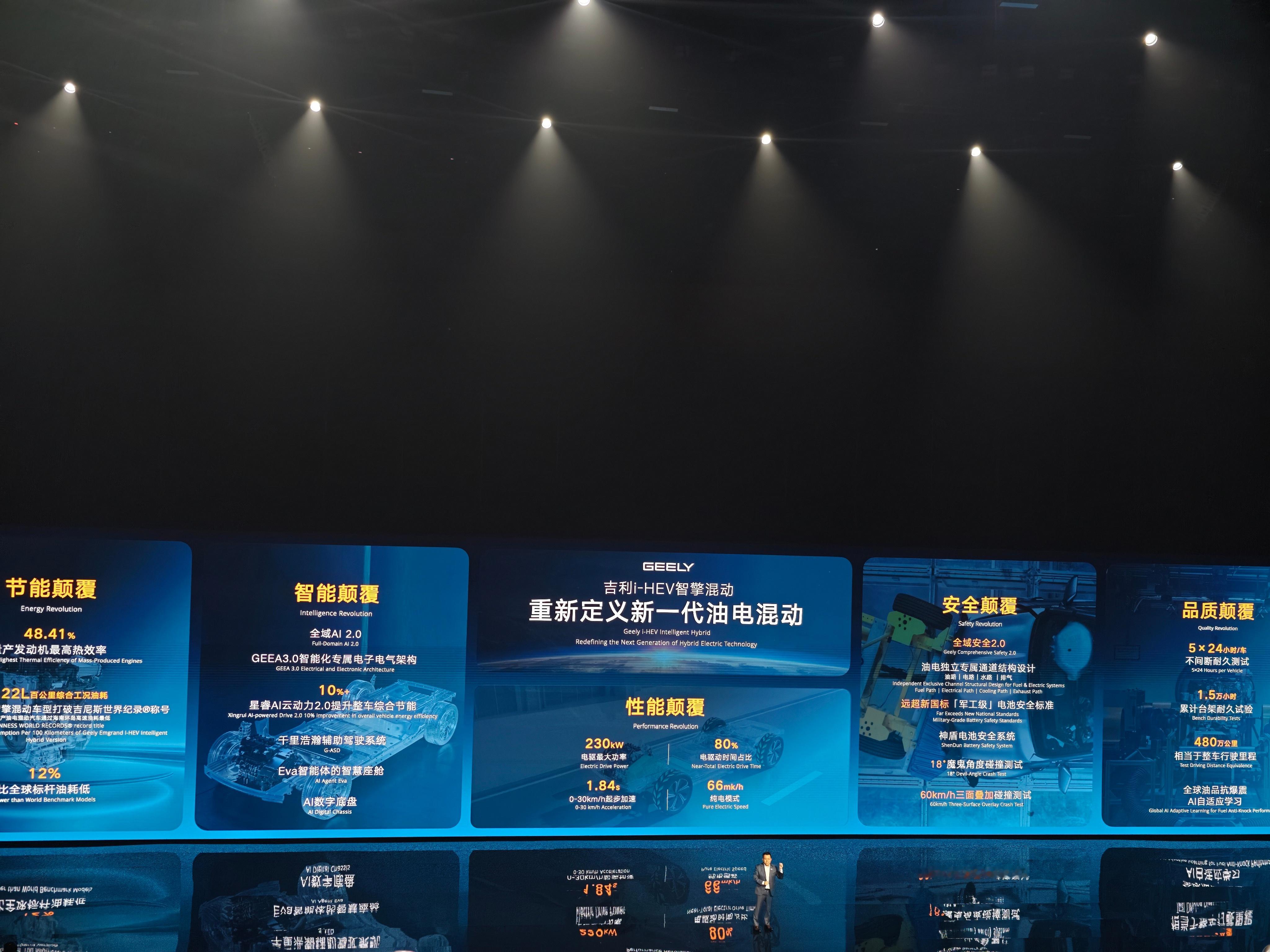 混动车型最严厉的父亲来了