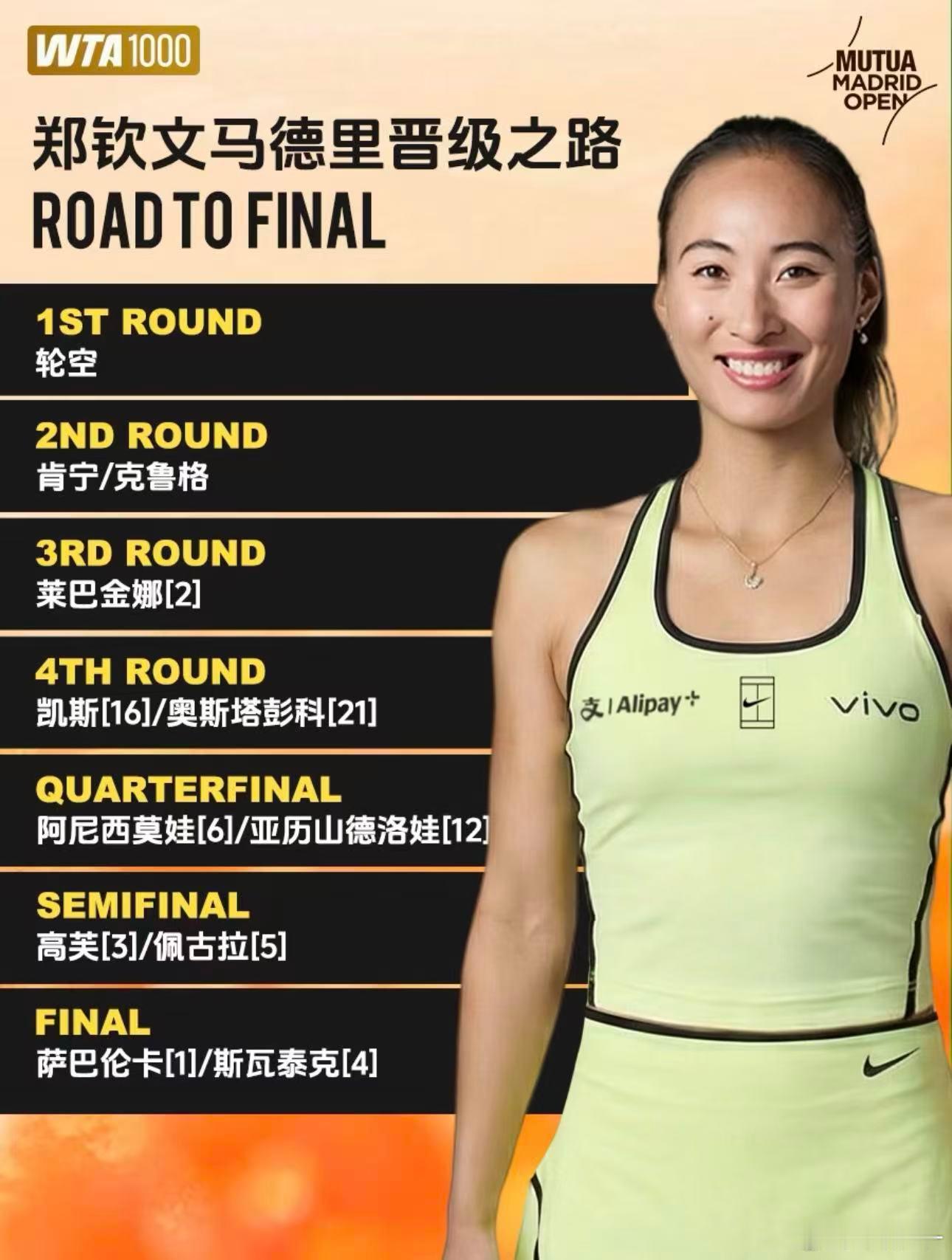 来来回回就这几个人哈哈哈，前四萨巴、莱巴、高芙、斯瓦泰克，都是宫里的老人了~郑钦