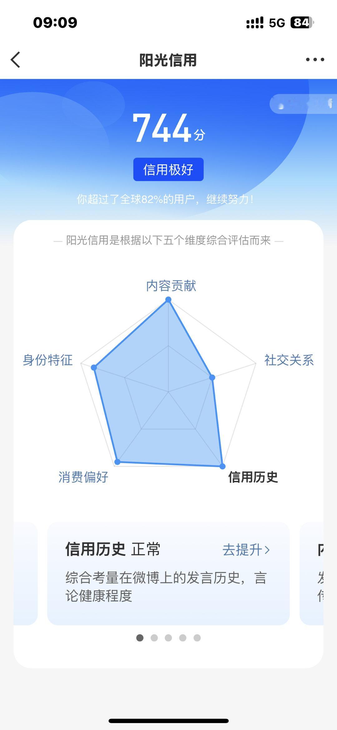 谢谢大眼送来的744 