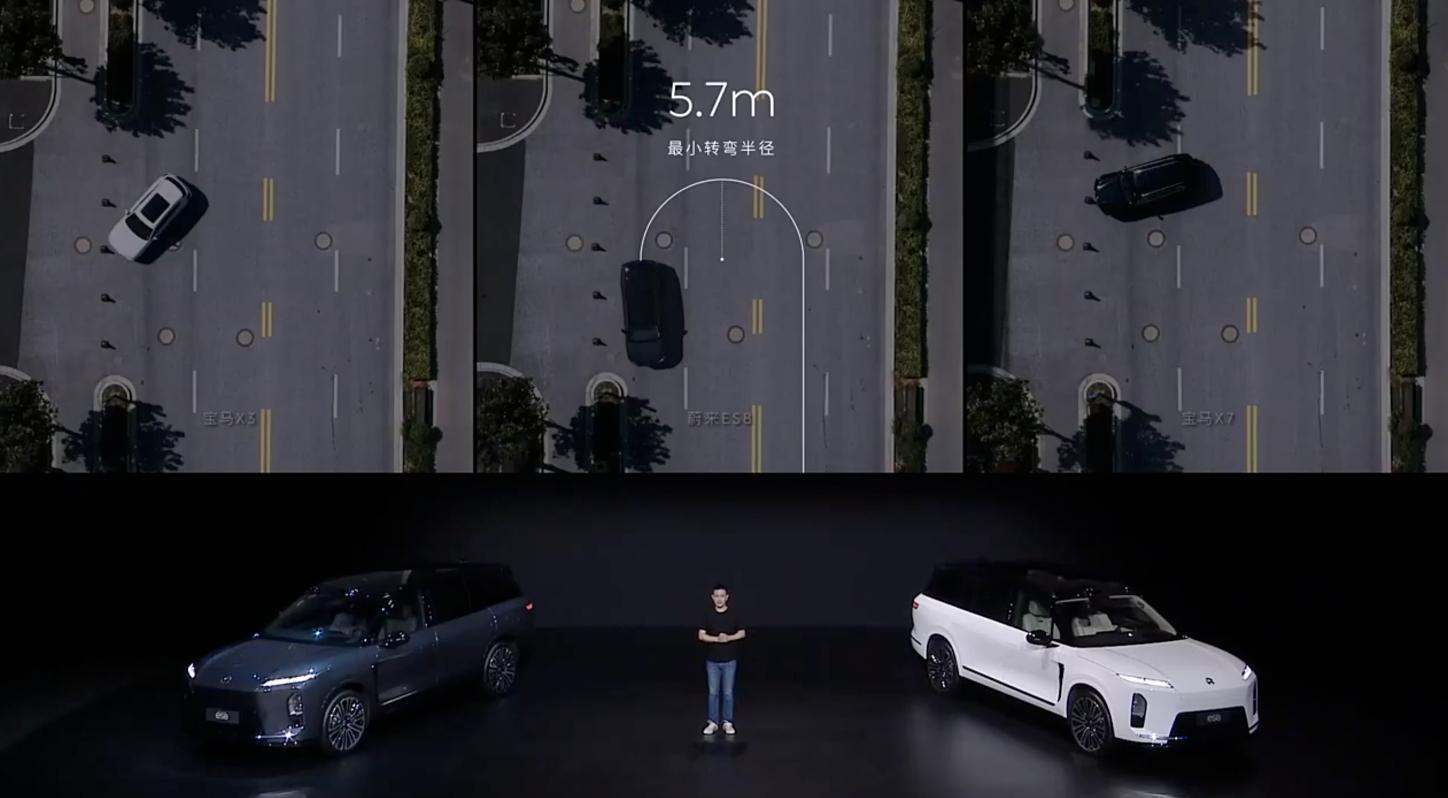 蔚来全新es8发布 蔚来 ES8 的最小转弯半径是 5.7m。李斌表示，它是用比