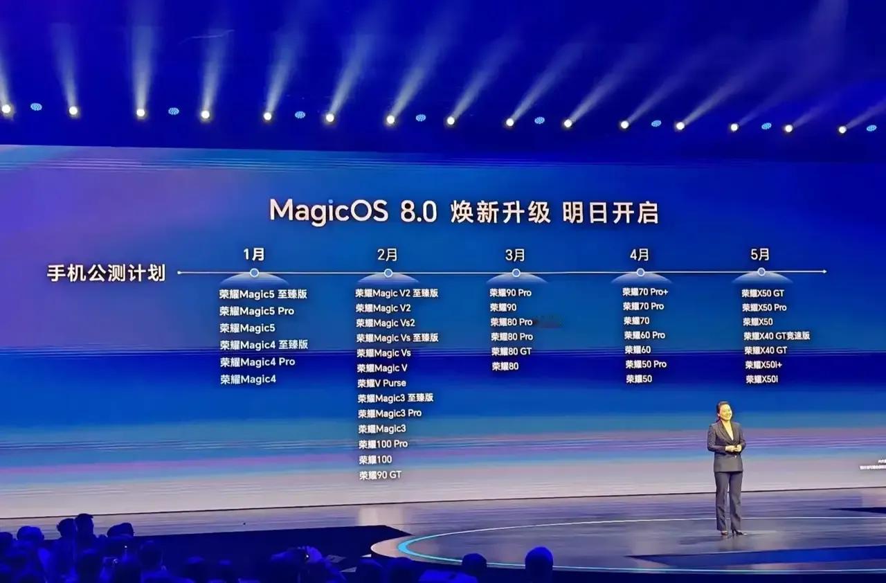 荣耀MagicOS 8.0各个系列机型升级的日期，我的荣耀Magic5已经体验到