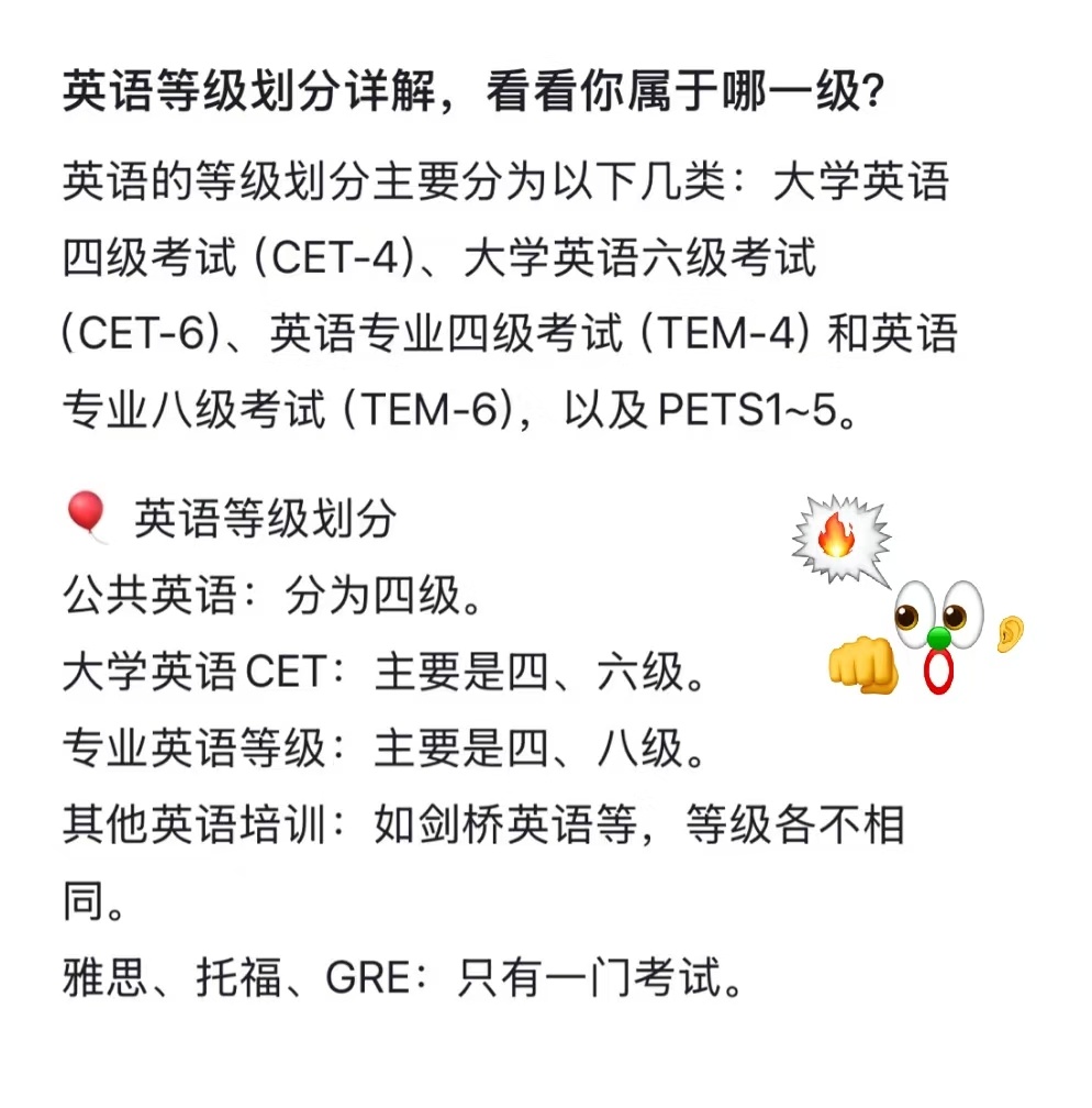 英语等级划分详解，看看你属于哪一级?英语的等级划分主要分为以下几类:大学英语四级