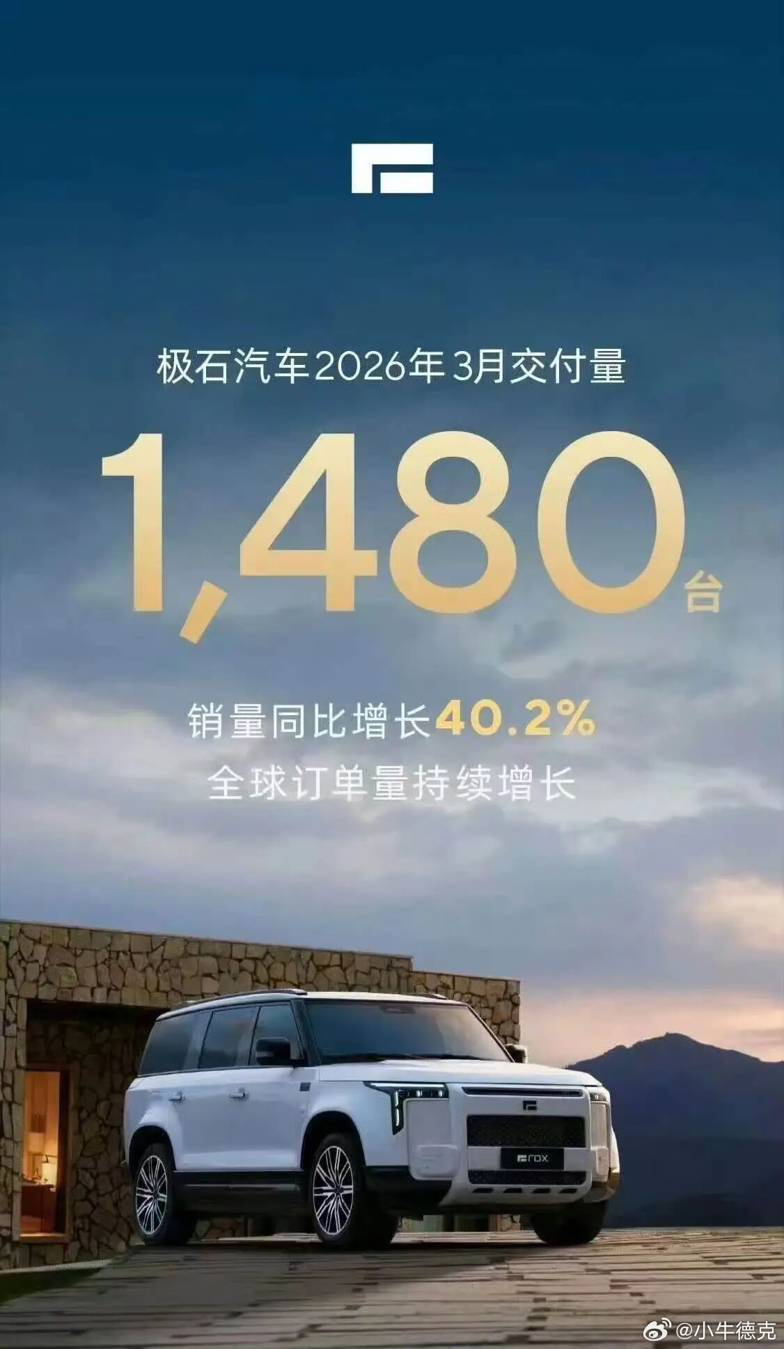 截至目前，除了几届之外，新势力厂商都已经公布了3月份的销量。由高到低分别是：零跑