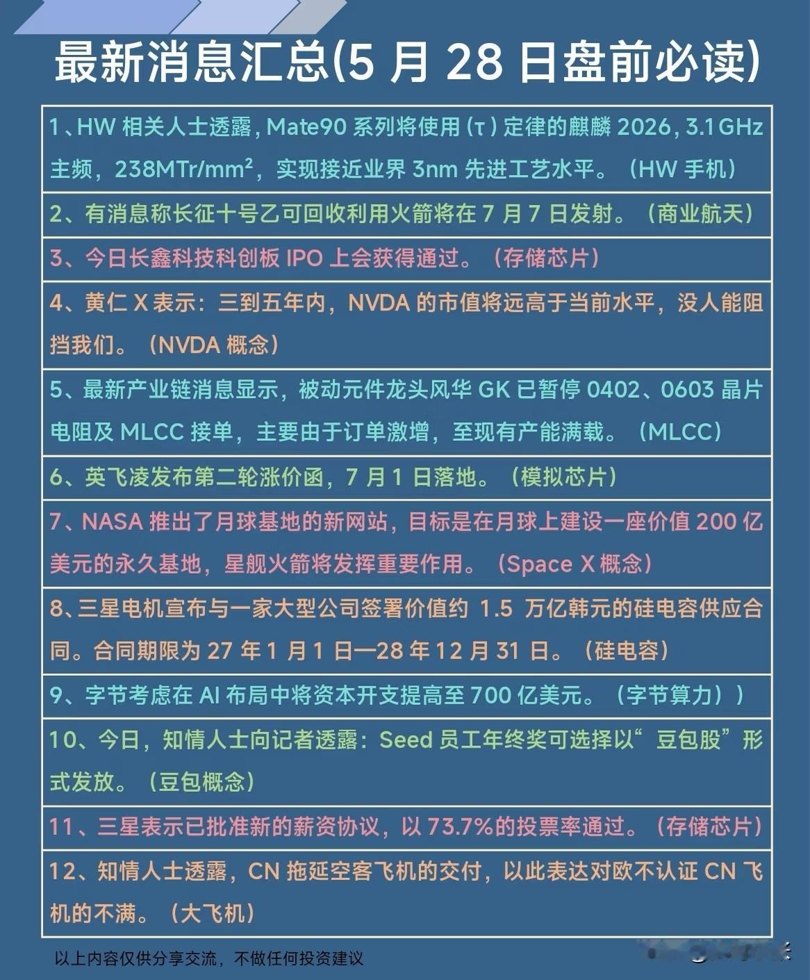 5月28日盘前必读消息汇总，科技、航天、半导体等多赛道动态密集释放，华为Mate