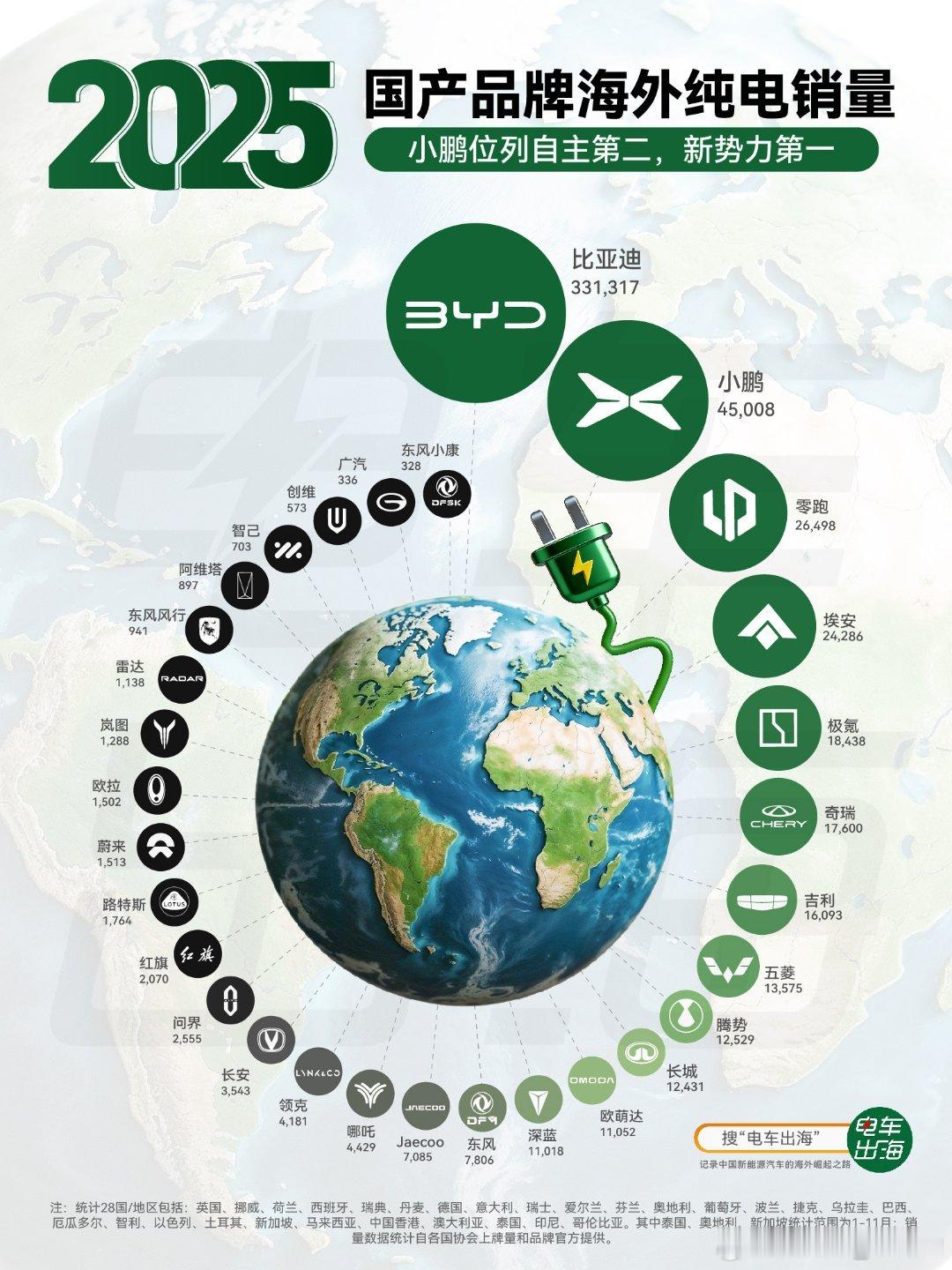 定制榜单之mg不算国产品牌但路特斯算抽象汽车商业评论赢学研究