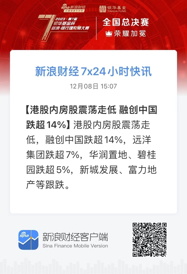 分享图片 ​​​