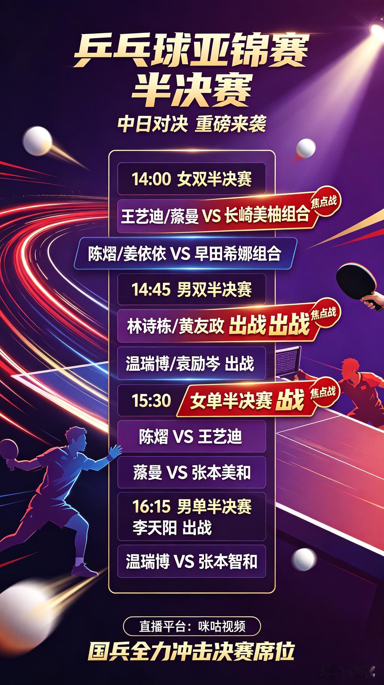 亚锦赛半决赛开战！多场中日对决重磅来袭！
    10月25日乒乓球亚锦赛半决赛