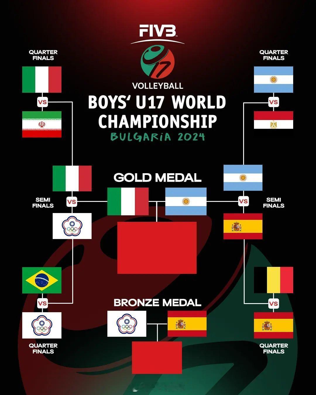 #2024男排U17世锦赛# 三、四名决赛和决赛竞赛日程（北京时间）：8月31日