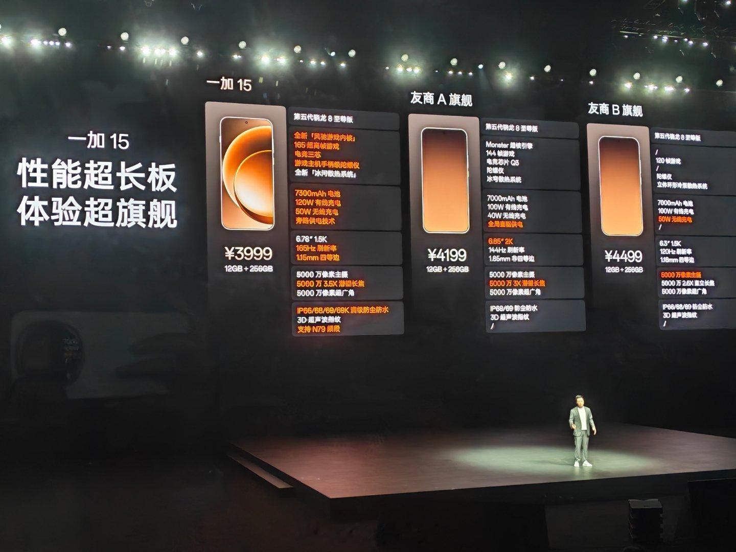 一加15 3999起！这台旗舰水桶机，明天上午正式开售，这个价格大家觉得香不香？
