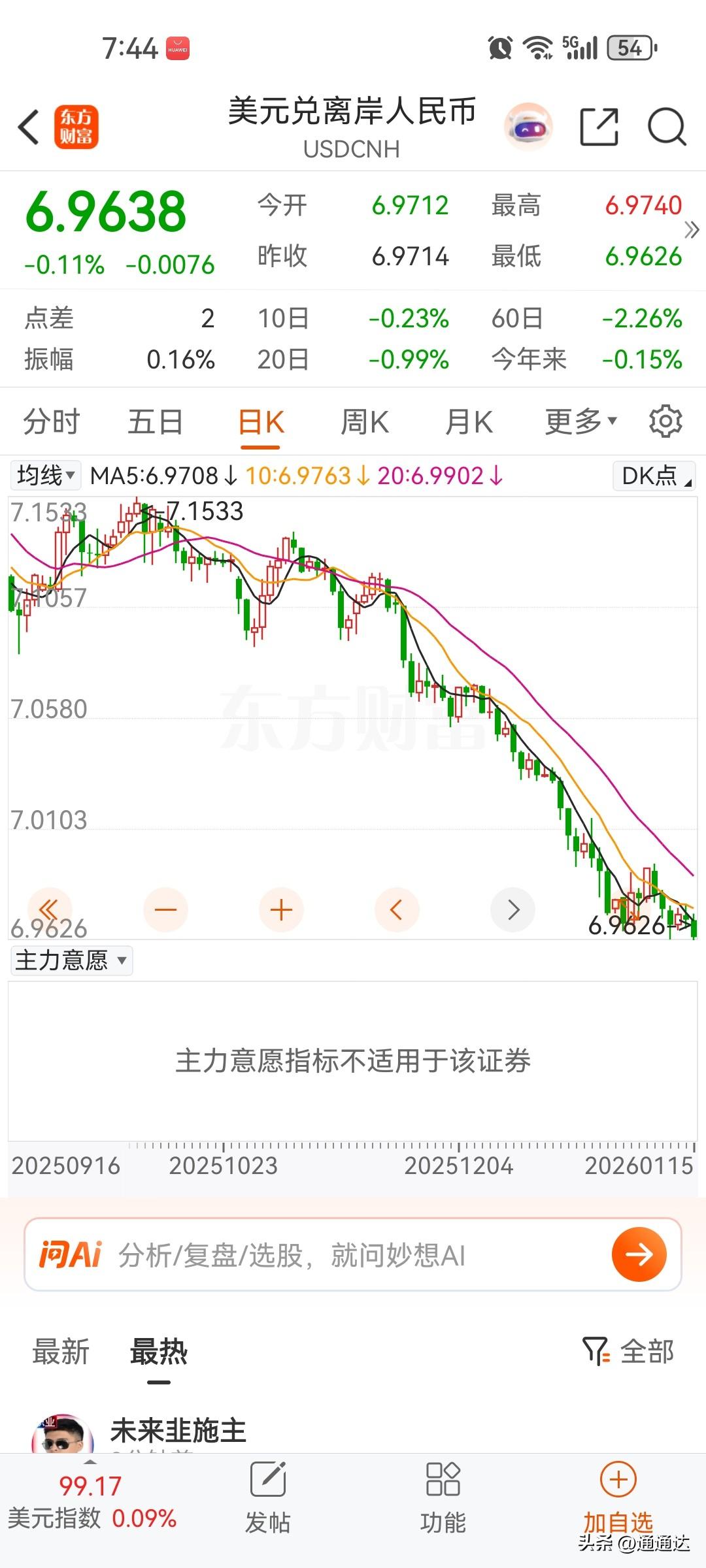 美元和人民币同时升值，黄金肯定是历史大顶