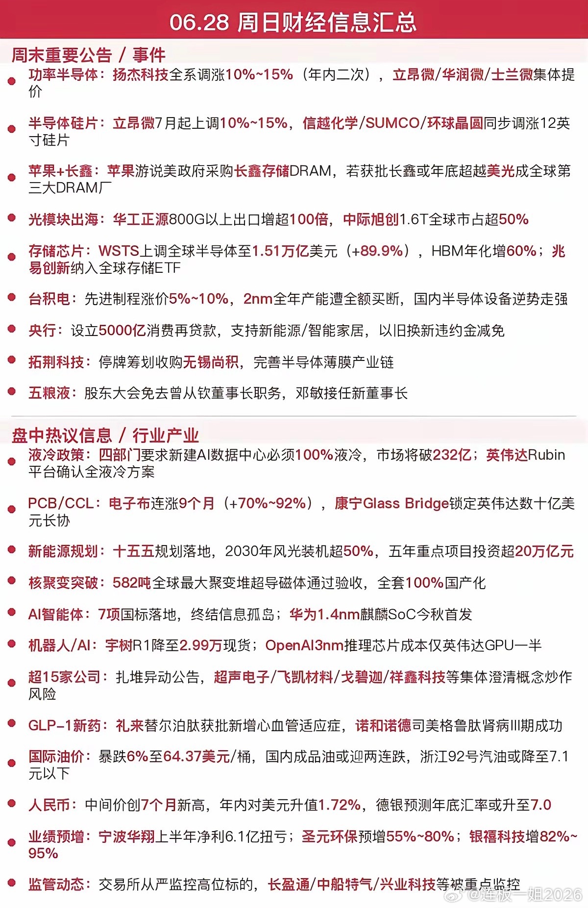 6.28周日  晚间财经热点+信息参考！1.功率半导体2.半导体硅片3.苹果+长