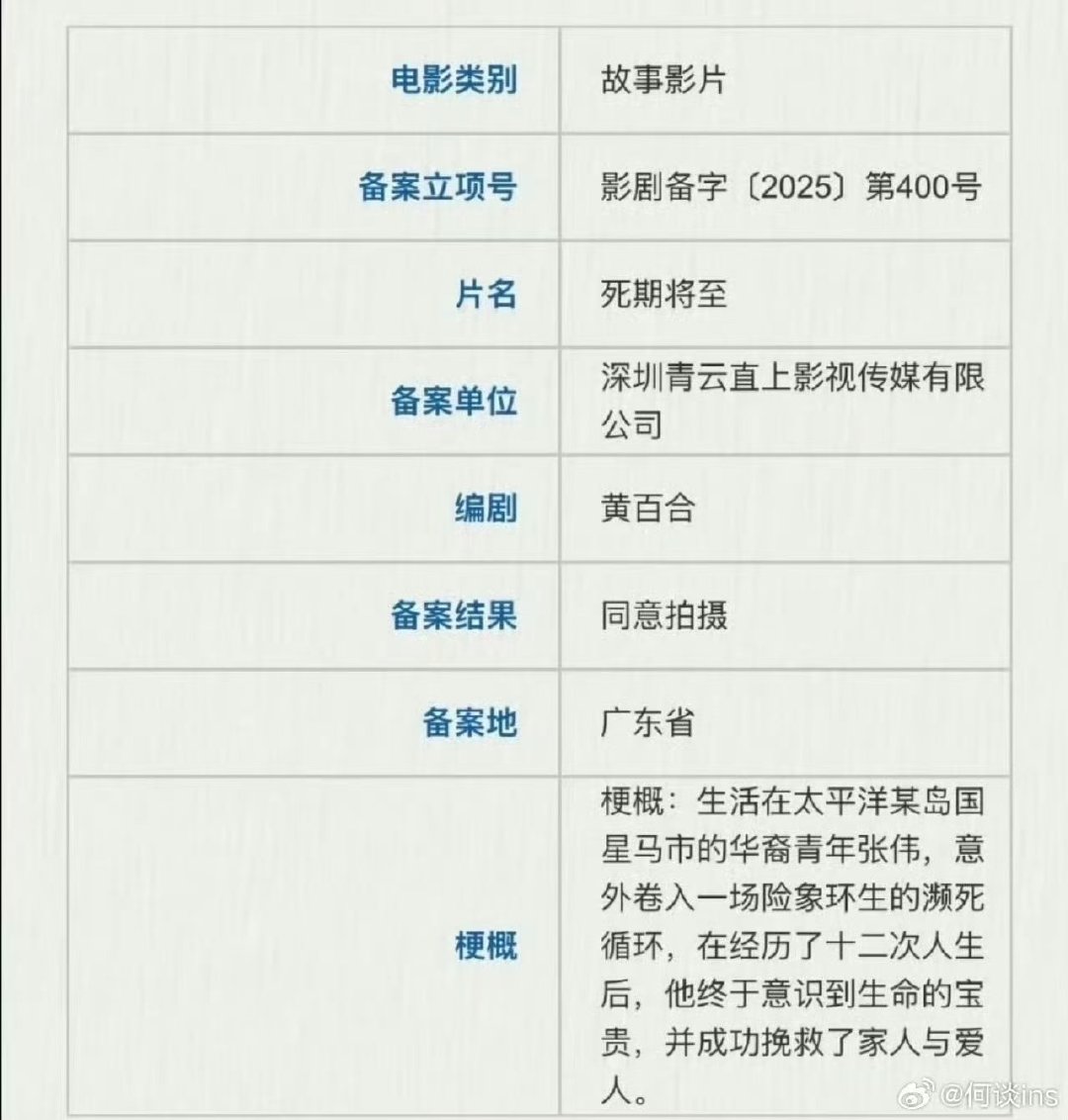 赵今麦进组绝命循环赵今麦进组电影绝命循环麦麦又要循环🔄啦 