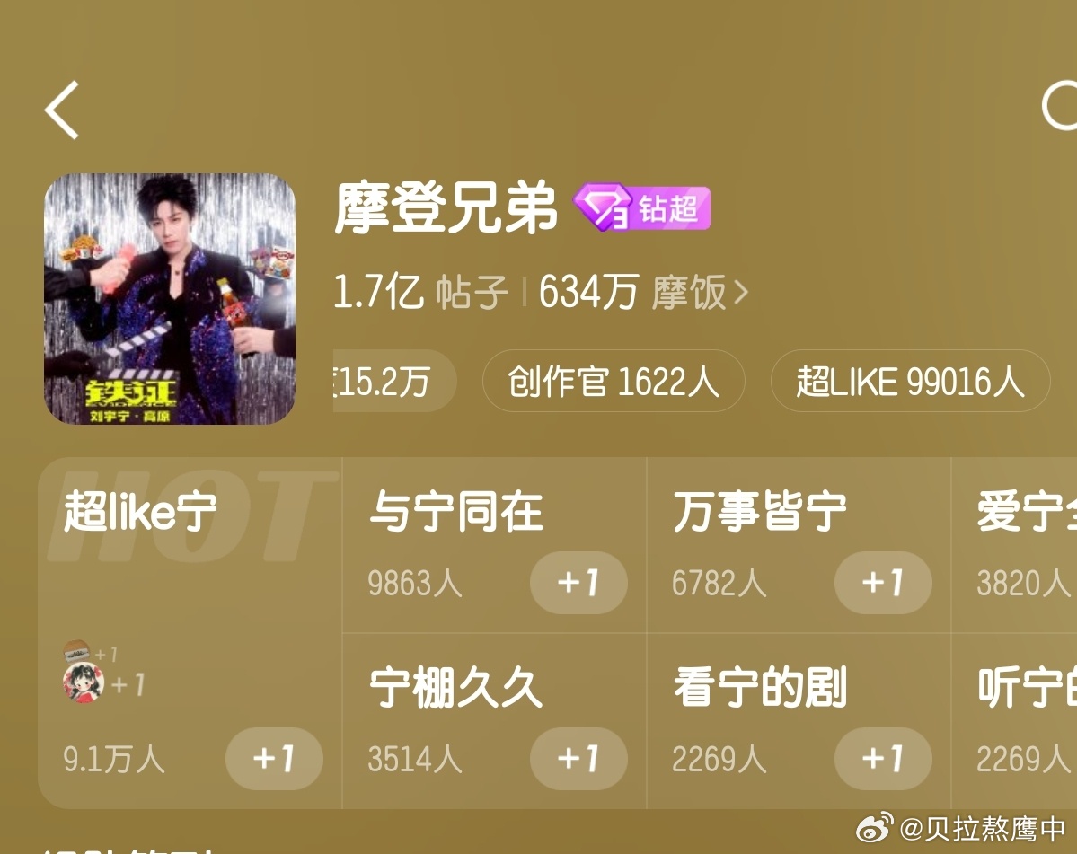 恭喜刘宇宁超like破99000人刘宇宁卷王，粉丝也卷起来了接下来冲10w啦刘宇