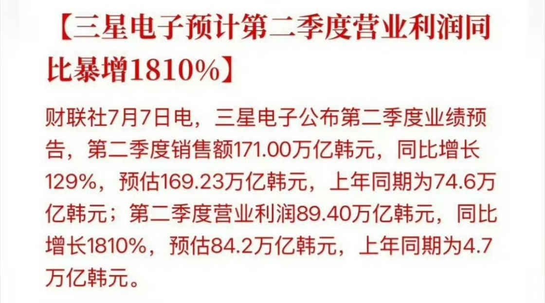 三星预计Q2利润暴增1810% 三星电子发布了Q2财报，营业利润同比暴增1810