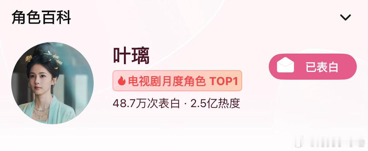 27710🔥🔥🔥我不行了莫离热度看的我好紧张来来来送礼物🎁！！助力助力角