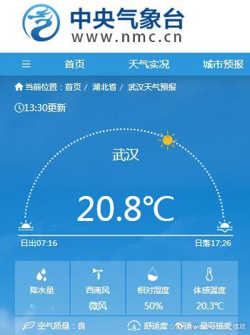 【武汉长沙气温破纪录】今天13时30分，武汉气温升至20.8℃、长沙达到了23.