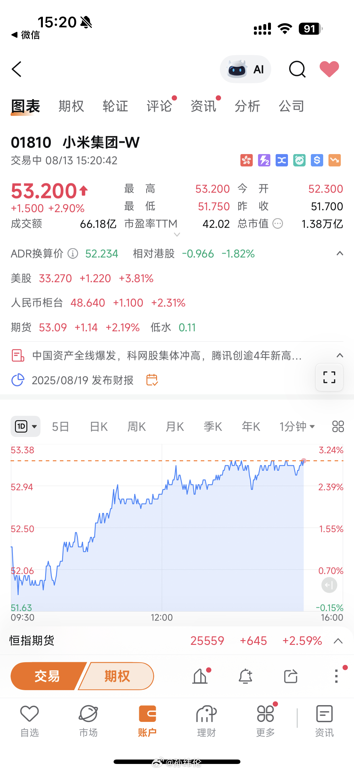最爱你的永远是军儿，小米黑粉就是多[笑cry]各种评论区全是看衰的，还好我有信仰
