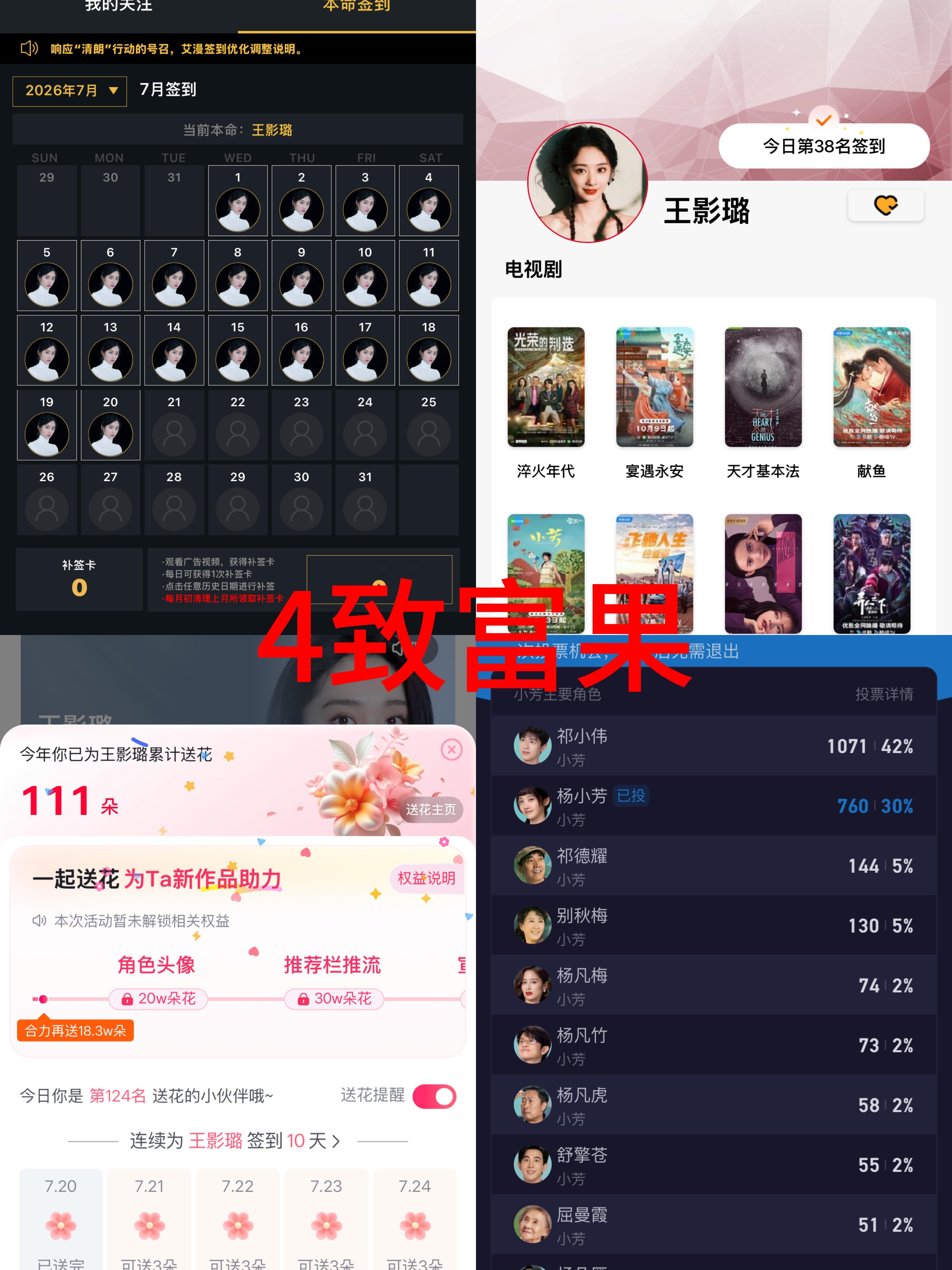 【7.20】数据激励角色热度 375贡献值王影璐超话签到 34（加本浩）王影璐个