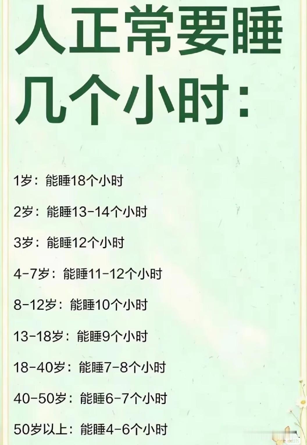 人正常要睡几个小时？看完这张表，我沉默了。

1岁的小奶娃一天睡18个小时，除了