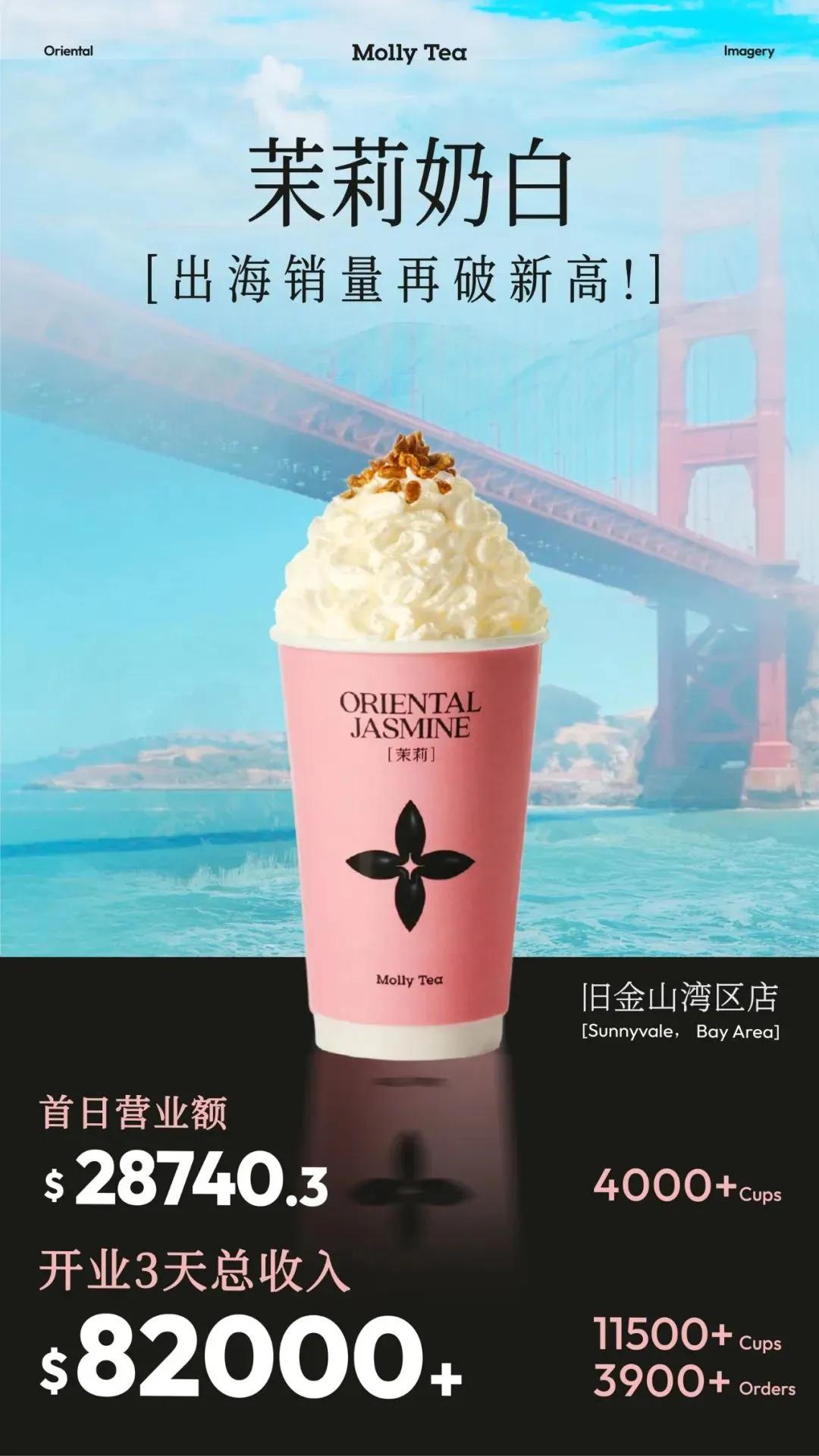 这波反向带货，茉莉奶白做梦都要笑醒了！
本来以为是个危机，结果直接变成泼天的富贵