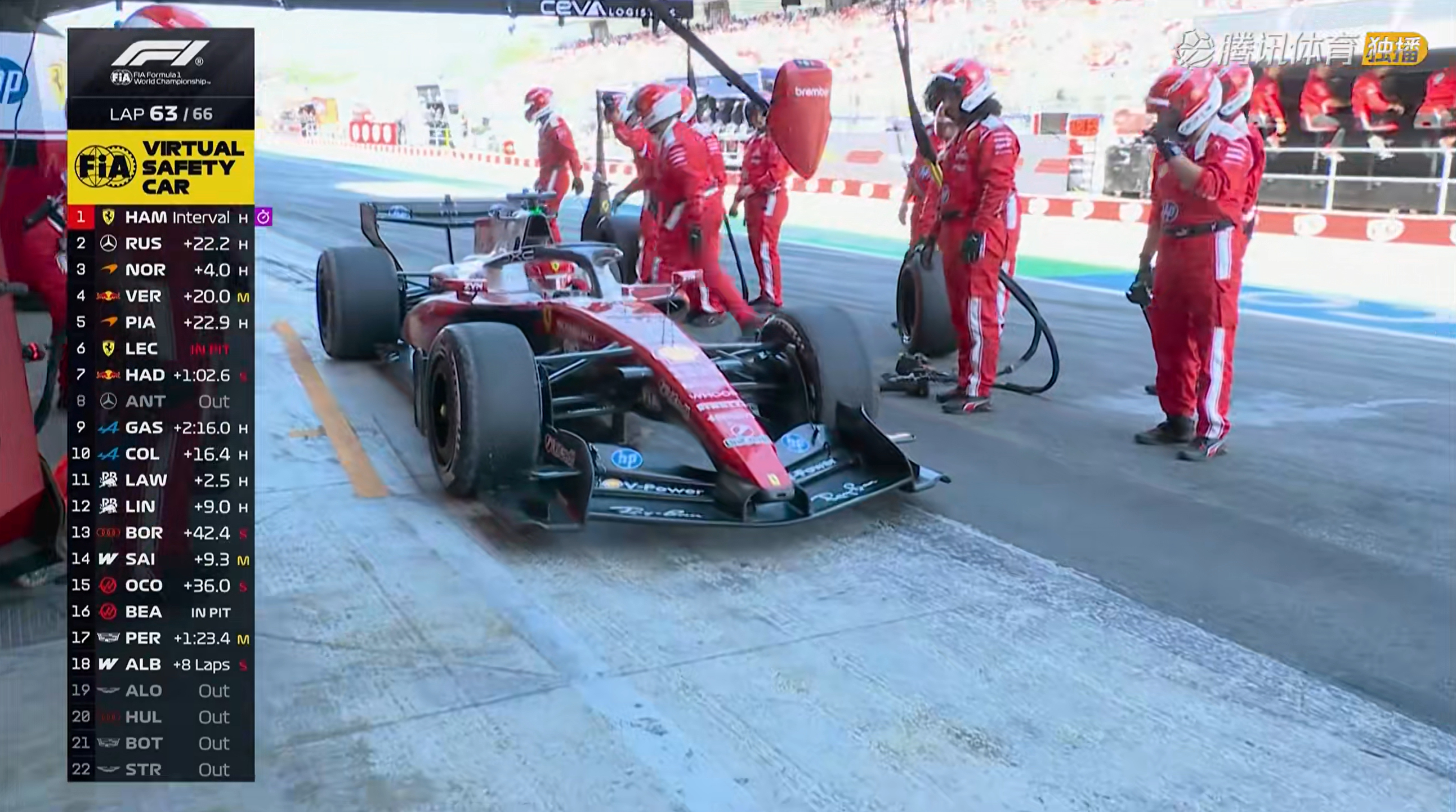 勒克莱尔也退了……F12026F1巴塞罗那大奖赛