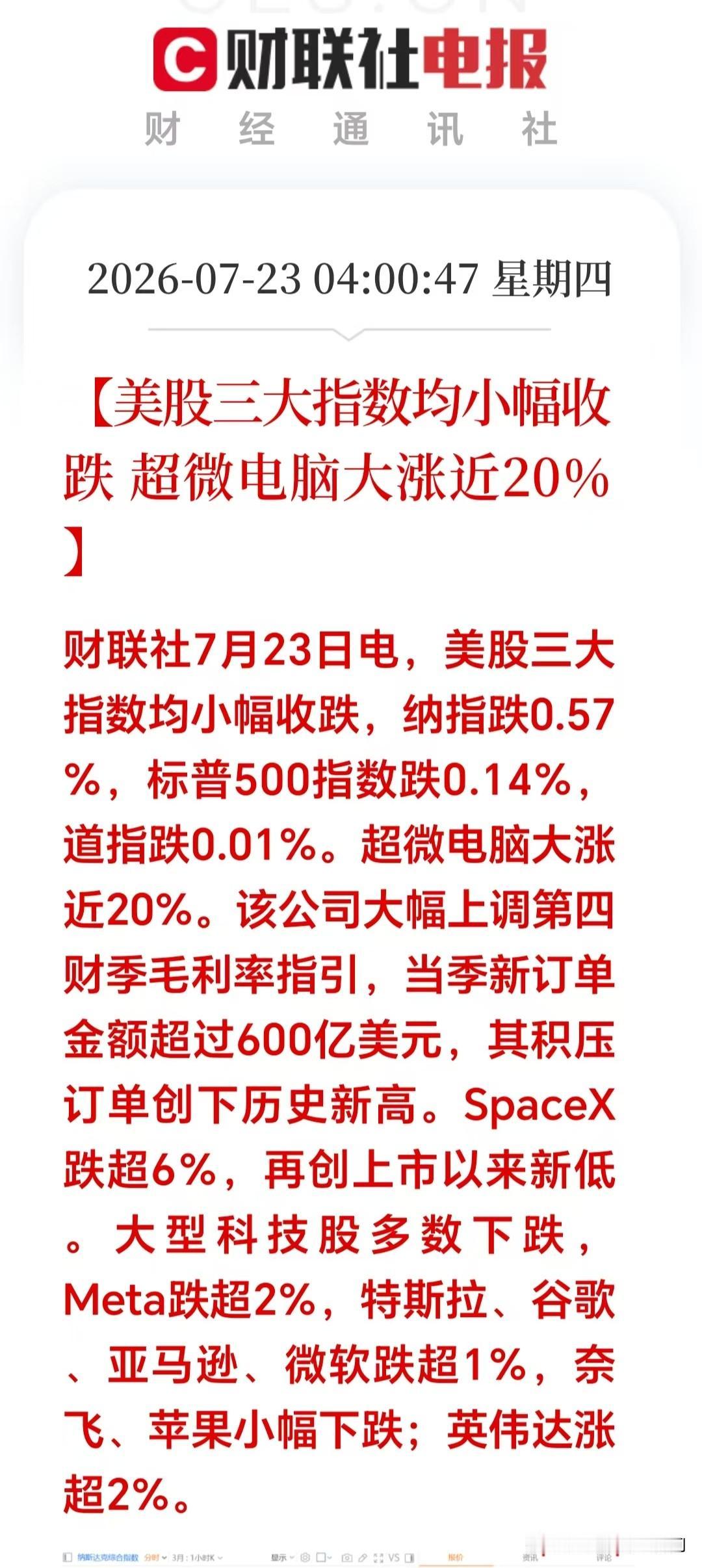 一觉醒来，深夜美股科技股分化！收盘涨跌不一，三大指数小幅收跌，纳指下跌-0.57