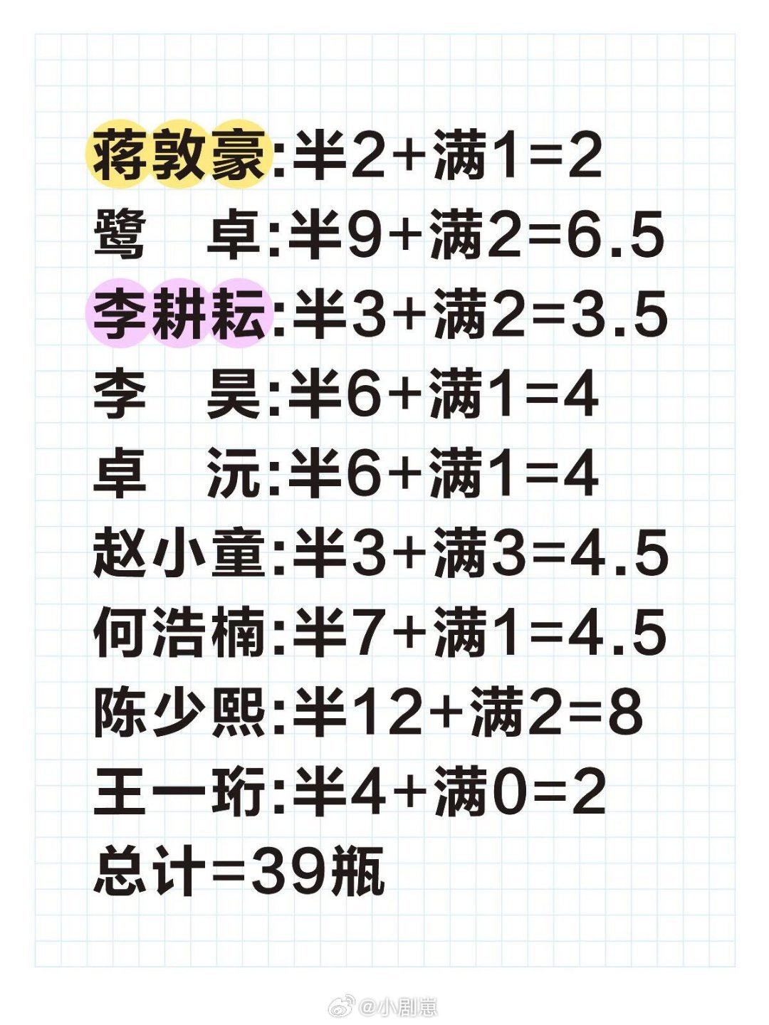 十个勤天吾记之，若不对，吾改之～十个勤天‖种地吧 