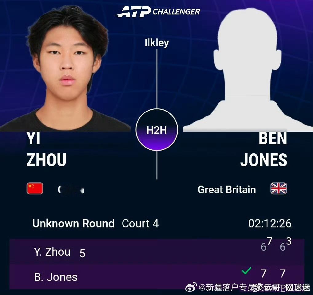 🇨🇳周意止步资格赛首轮1️⃣🔥ATP挑战赛🇬🇧伊尔克利站男单资格赛首轮