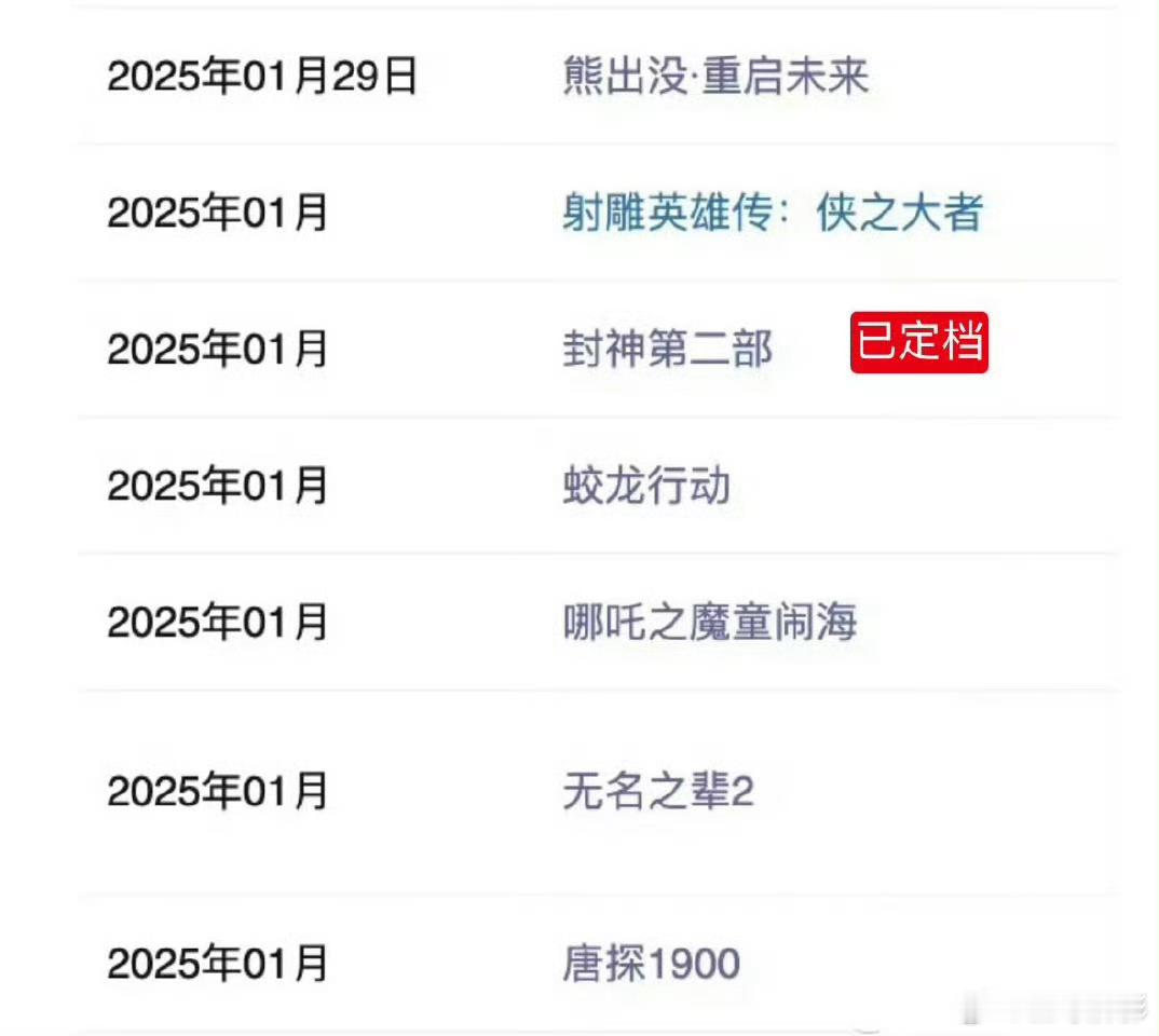今年春节的电影档应该很闹热 ​​​