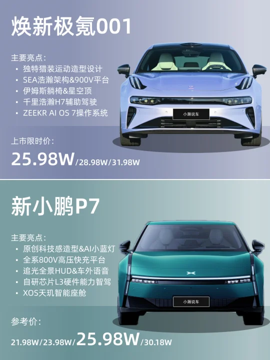 尊重原创，兼顾颜值与技术的国产性能车对决