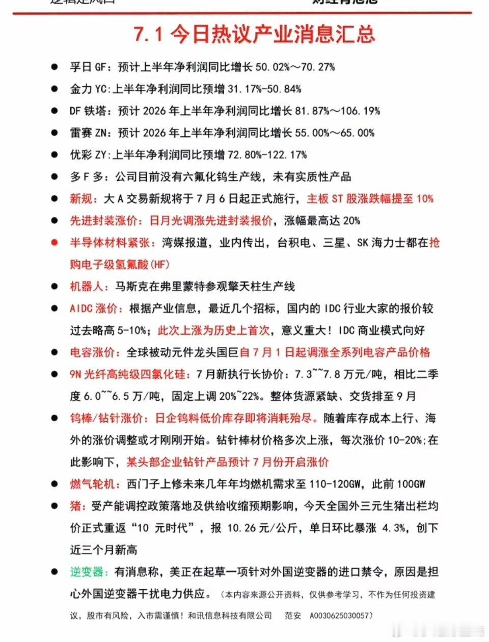 7.01周三    财经热点+上市公司公告精选！1.交易新规2.先进封装涨价3.