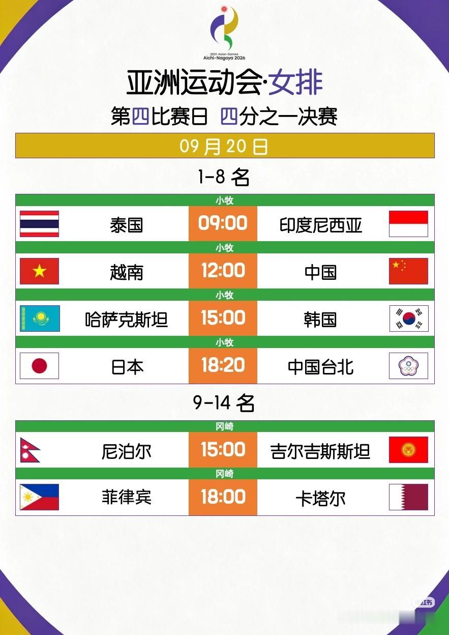 亚运会女排1/4决赛日程安排
9月20日周日中午12点，亚运会女排1/4淘汰赛中
