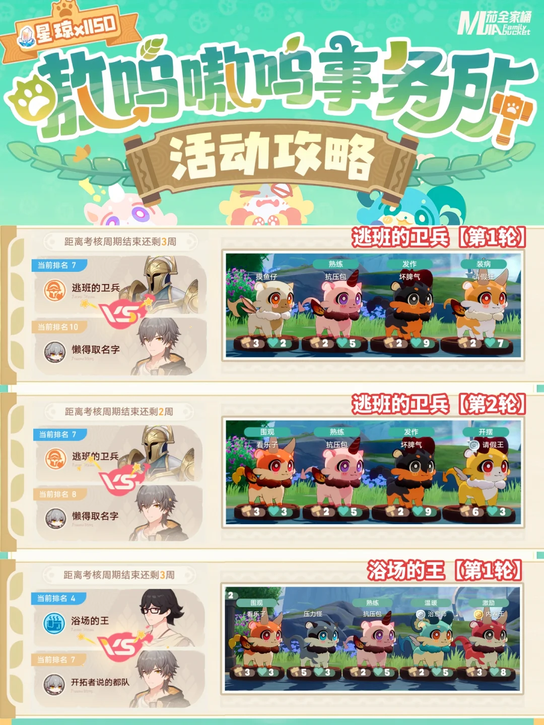 星铁3.1「嗷呜嗷呜事务所」活动攻略