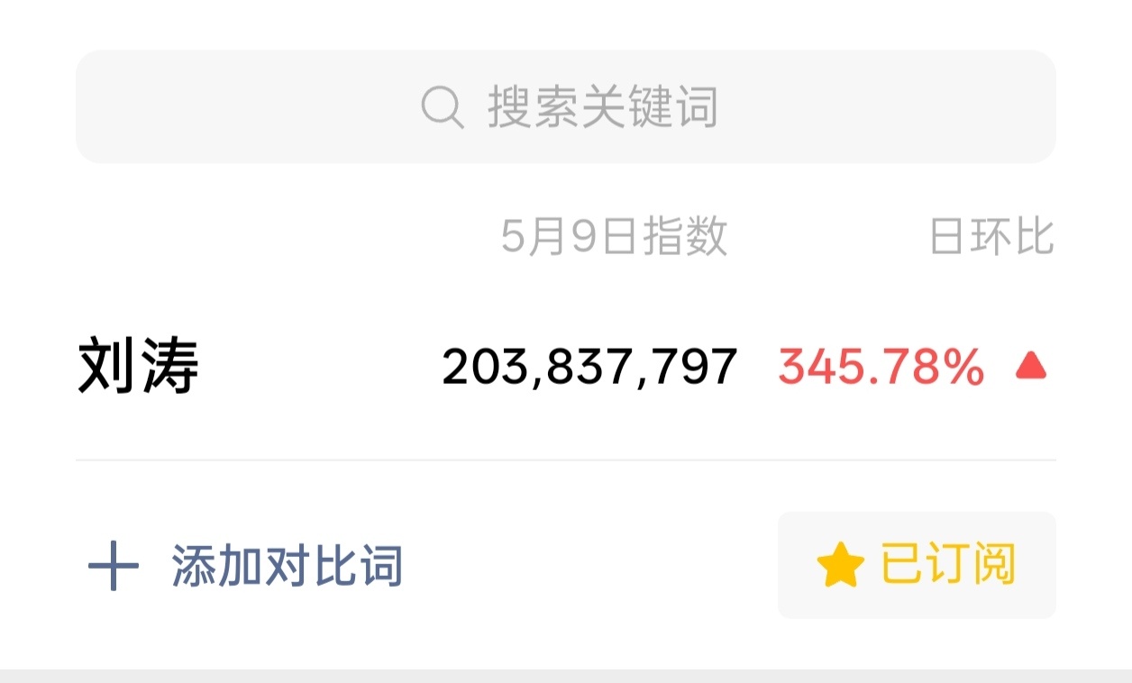 记录刘涛微指改版后的2亿～可以按大概比例换算一下哈哈哈哈哈 