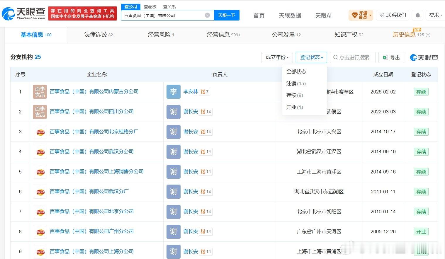 【乐事中国关联公司超半数分支机构已注销】据媒体报道，近日，有消费者称在乐事薯片中