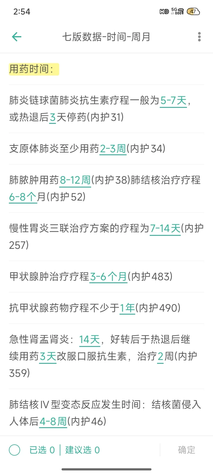 26护理考研｜护理考编｜七级数据