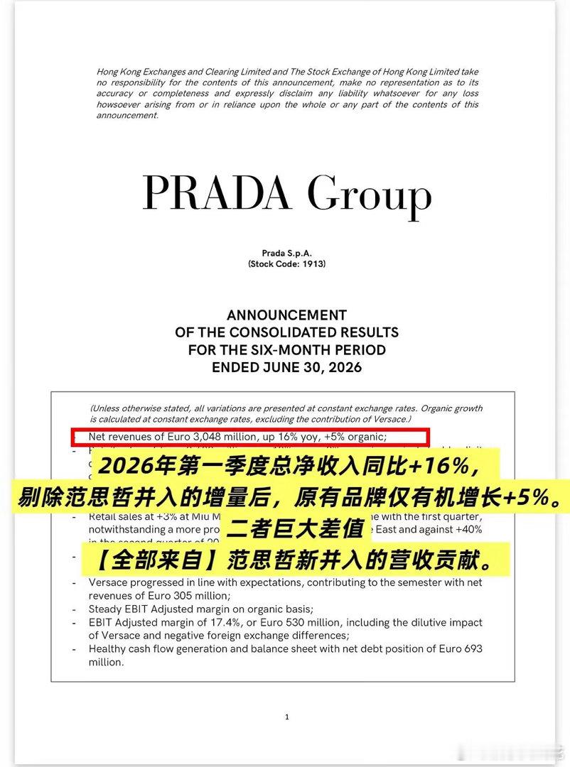 看了财报感觉丁禹兮唯一球代的含金量还在提升啊！丁禹兮范思哲双线代言拉动普拉达财报