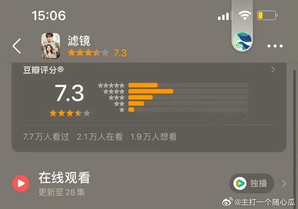 近期三部现偶豆瓣开分：檀健次、李兰迪《滤镜》7.3，打分人数9.5万，张凌赫、徐